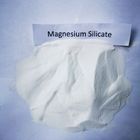 Granuliertes aktiviertes Magnesiumsilicat, Magnesium-Aluminiumkieselsäureverbindung in der Hautpflege